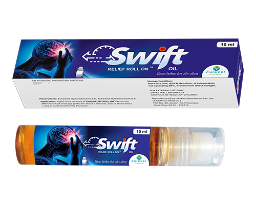 Swift Relief Roll On